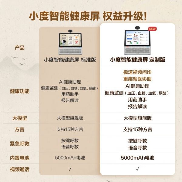 小度智能健康屏定制版钜惠