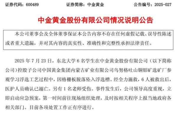 中金黃金公告截圖