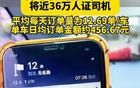 預(yù)警！惠州市網(wǎng)約車(chē)超1.7萬(wàn)輛，每天訂單不到10單