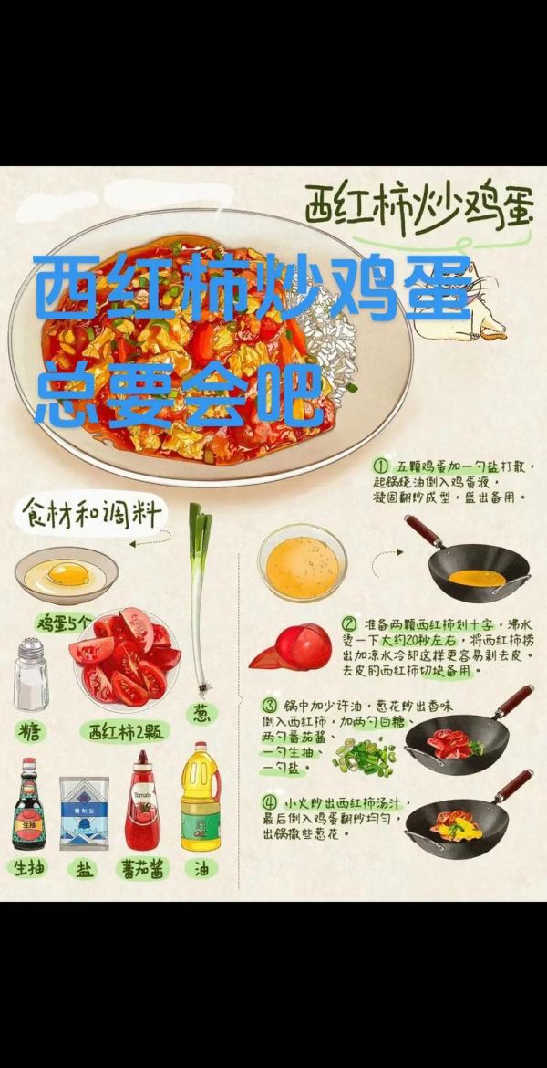番茄炒蛋的熱量