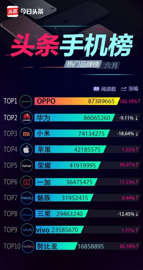 十大熱門跳舞毯品牌排行榜