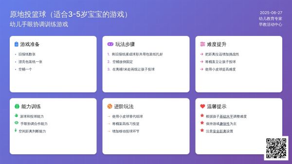 原地投籃球（適合3-5歲孩子的游戲）