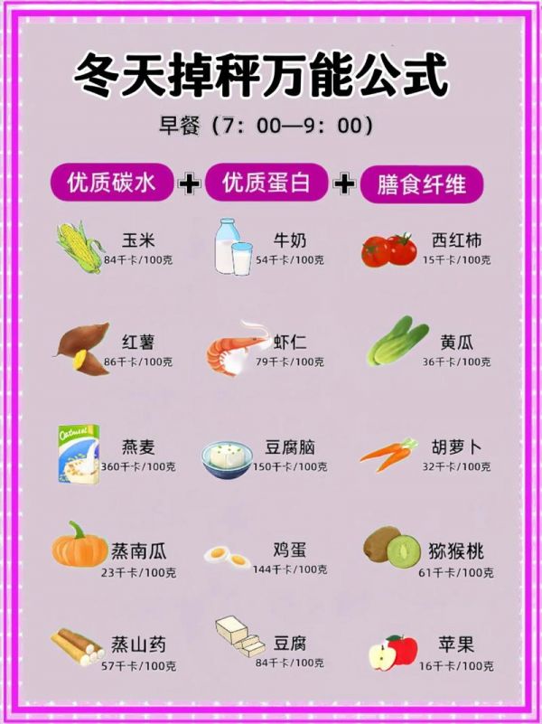 冬天如何規(guī)律飲食減肥