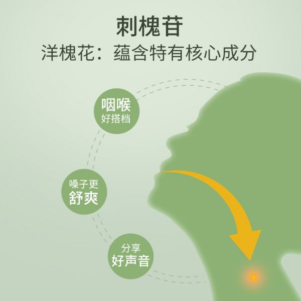 【9xhd.com蜂蜜20】飯后喝蜂蜜水有什么好處和壞處:央視認(rèn)證汪氏蜂蜜蜜農(nóng)家洋槐蜜多花蜜240g小包裝20條便利3233