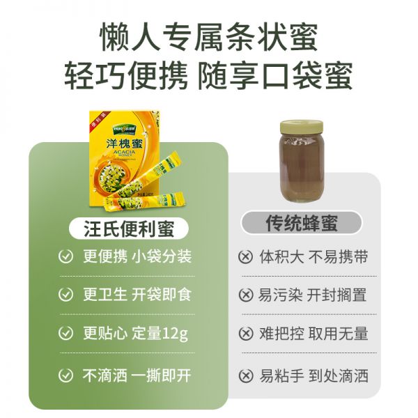 【9xhd.com蜂蜜20】飯后喝蜂蜜水有什么好處和壞處:央視認(rèn)證汪氏蜂蜜蜜農(nóng)家洋槐蜜多花蜜240g小包裝20條便利3235