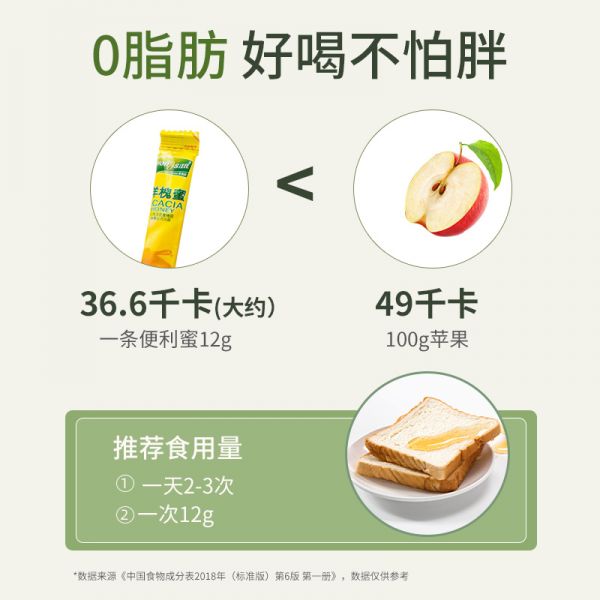 【9xhd.com蜂蜜20】飯后喝蜂蜜水有什么好處和壞處:央視認(rèn)證汪氏蜂蜜蜜農(nóng)家洋槐蜜多花蜜240g小包裝20條便利3234