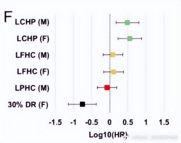 主食吃太少，早死风险增加！真正健康的饮食习惯是……