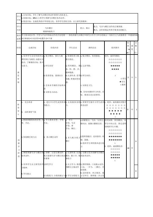 新人教版五至六年級體育下冊《武術(shù) 4.馬步橫打》公開課教案_19