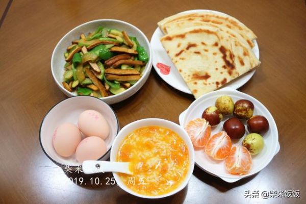 每天早起做早餐，7天不重樣，營養(yǎng)健康，能量滿滿，家人喜歡