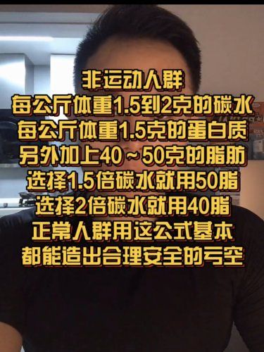 減脂不健身，Ralf傻瓜公式飲食
