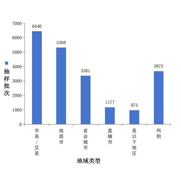 圖2.png