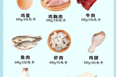 加速代謝必吃清單：12種高效燃脂食物推薦