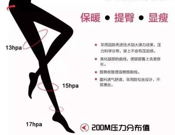 韓國(guó)瘦腿襪品牌排行榜