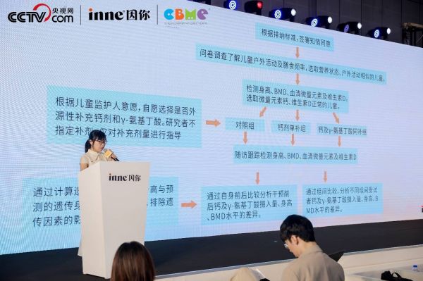 　　中國醫(yī)科大學附屬第四醫(yī)院副教授張又夕介紹與inn正在開展的臨床研究