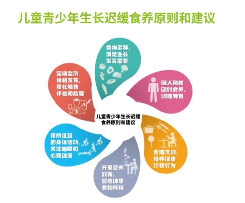 營(yíng)養(yǎng)周系列（六2.png