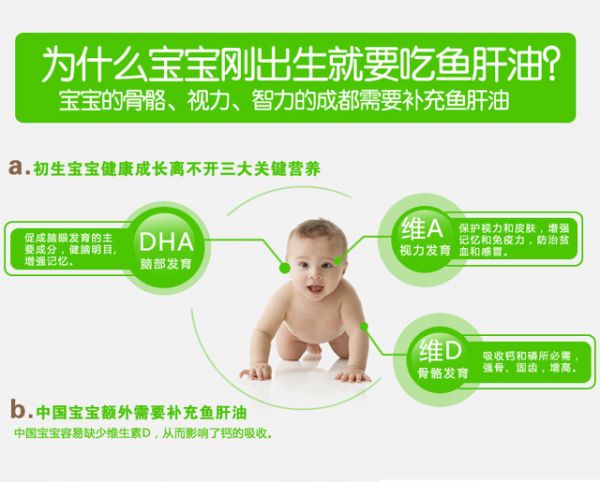 魚(yú)油=魚(yú)肝油=D3？ 完全不在一個(gè)頻道 