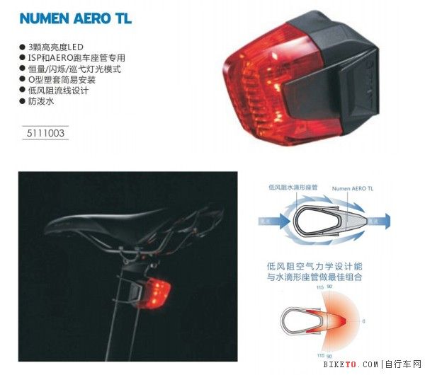 NUMEN AERO TL.jpg