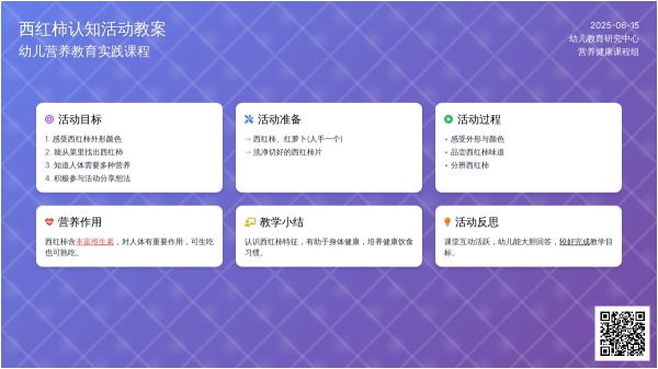 中班健康活動認識西紅柿教案反思