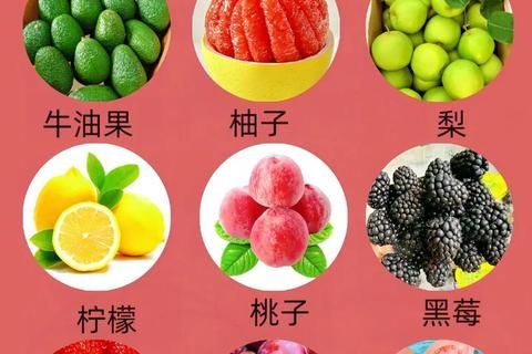糖尿病適宜水果推薦清單：健康選擇與飲食建議