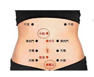 拔罐減肥 拔火罐減肥有效嗎_中藥拔罐減肥加盟店_拔罐減肥