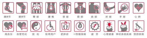 健康训练图标中文.jpg