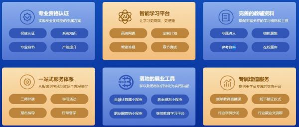 学员权益