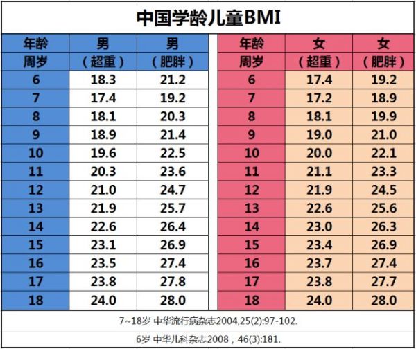 点击查看高清原图