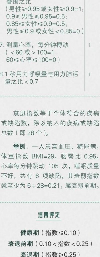 健康指数怎么算（健康指数怎么算公式）