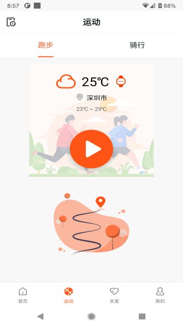 HealthWear介绍图