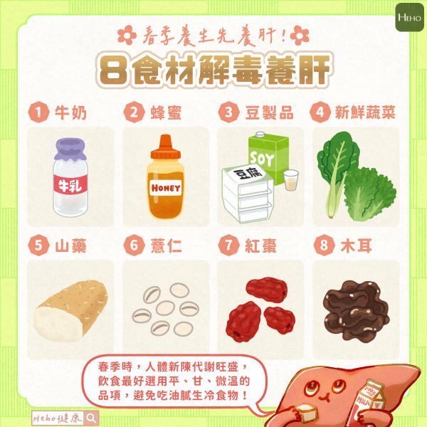 春季養生先養肝!8食材解毒養肝