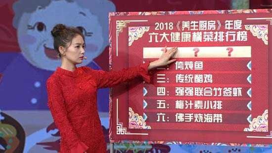 养生堂20190204,团圆饭的健康打开方式2,健康横菜