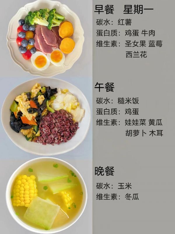 春季減脂健康菜譜（春季減肥餐 一日三餐減肥食譜推薦）-圖2