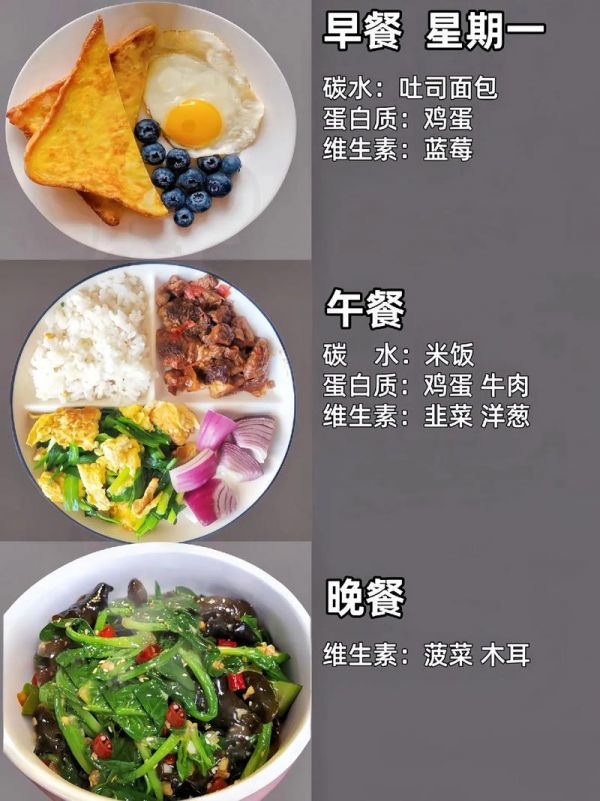 春季減脂健康菜譜（春季減肥餐 一日三餐減肥食譜推薦）-圖3