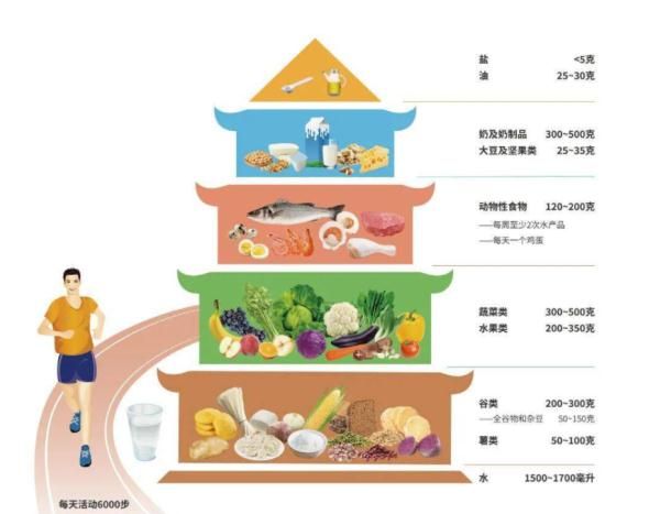 春節(jié)茶話，“嗑瓜子”時(shí)要注意什么？