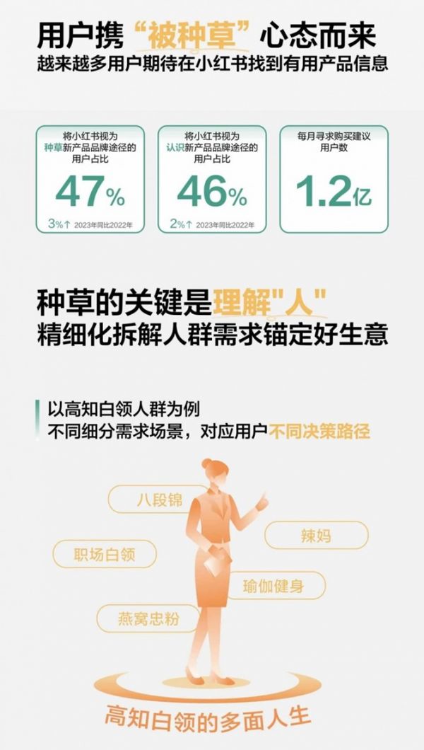 如何躺著減肥？小紅書熱搜懶人瘦身法大揭秘！