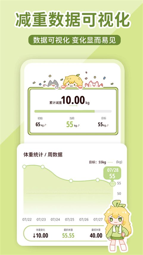 檸檬輕斷食 v3.2.2.1 手機(jī)版 3