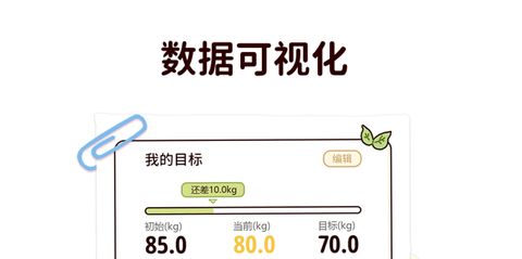 柠檬轻断食app2025破解版