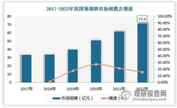 资料来源：观研天下整理