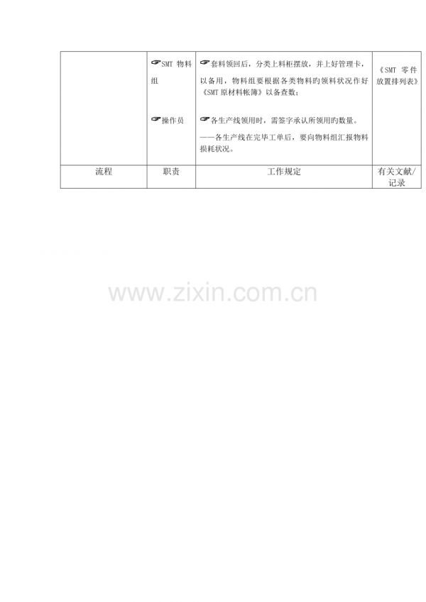 制造业公司全套生产流程图生产运作流程.doc_第2页