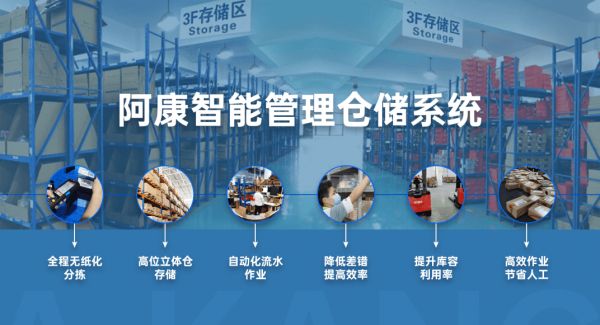 阿康智能管理仓储系统