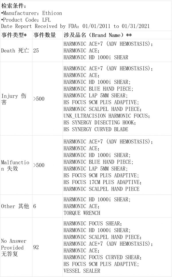 39491626417336523