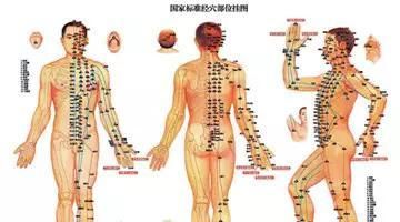 老中医临床针灸选穴思路，太实用了，必须收藏！