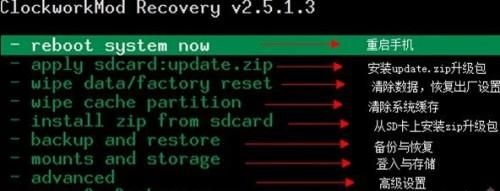 recovery模式是什么意思?