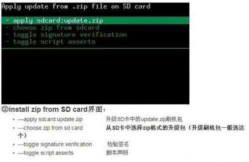 recovery教程 recovery怎么用.怎么刷机?