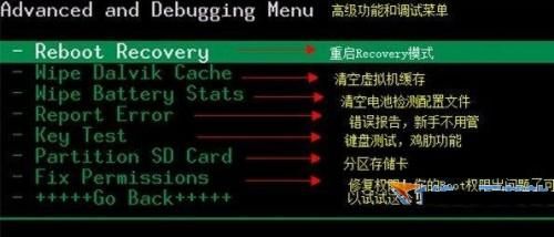 recovery教程 recovery怎么用.怎么刷机?