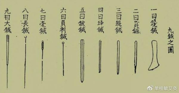 关于针具 使用