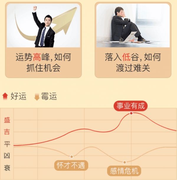 四柱免费算命最准的网站
