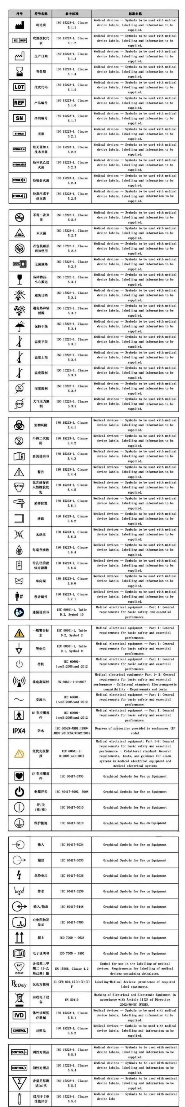 38161691797626577