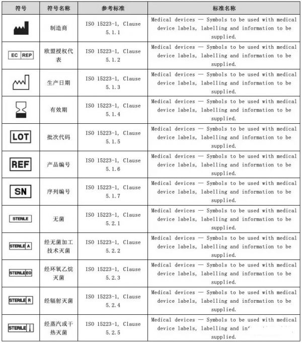 医疗器械说明书.jpg