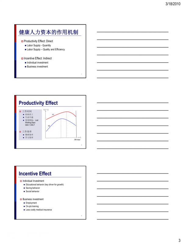 健康经济学讲义2 - 经济发展与健康人力资本.pdf_第3页